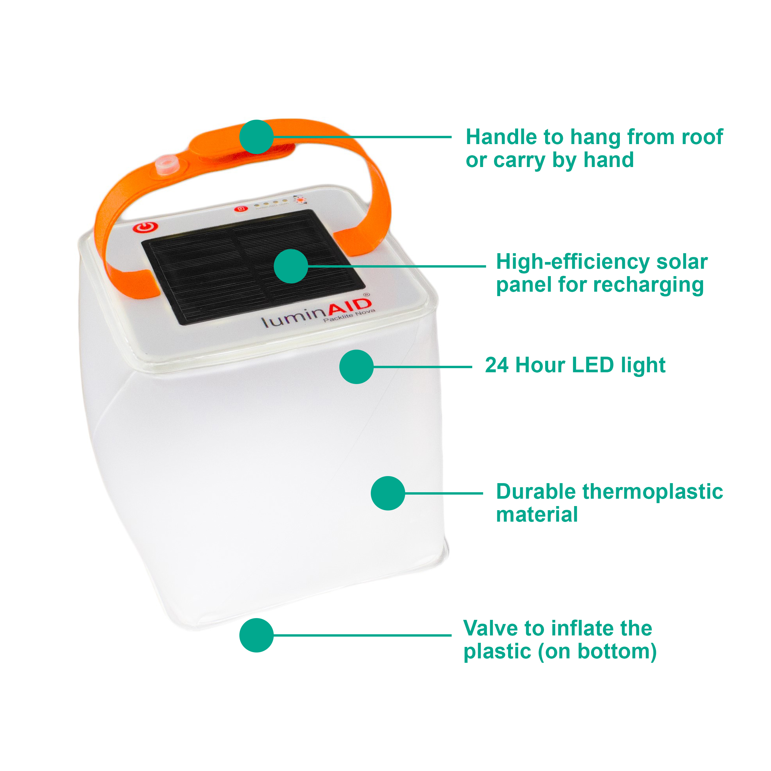 ShelterBox - LuminAid Solar Light Diagram