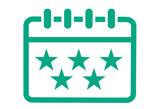 Global development index ratings