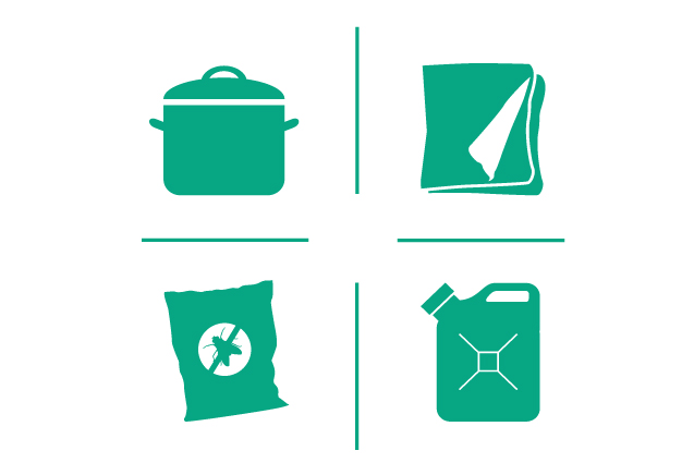 Type of aid