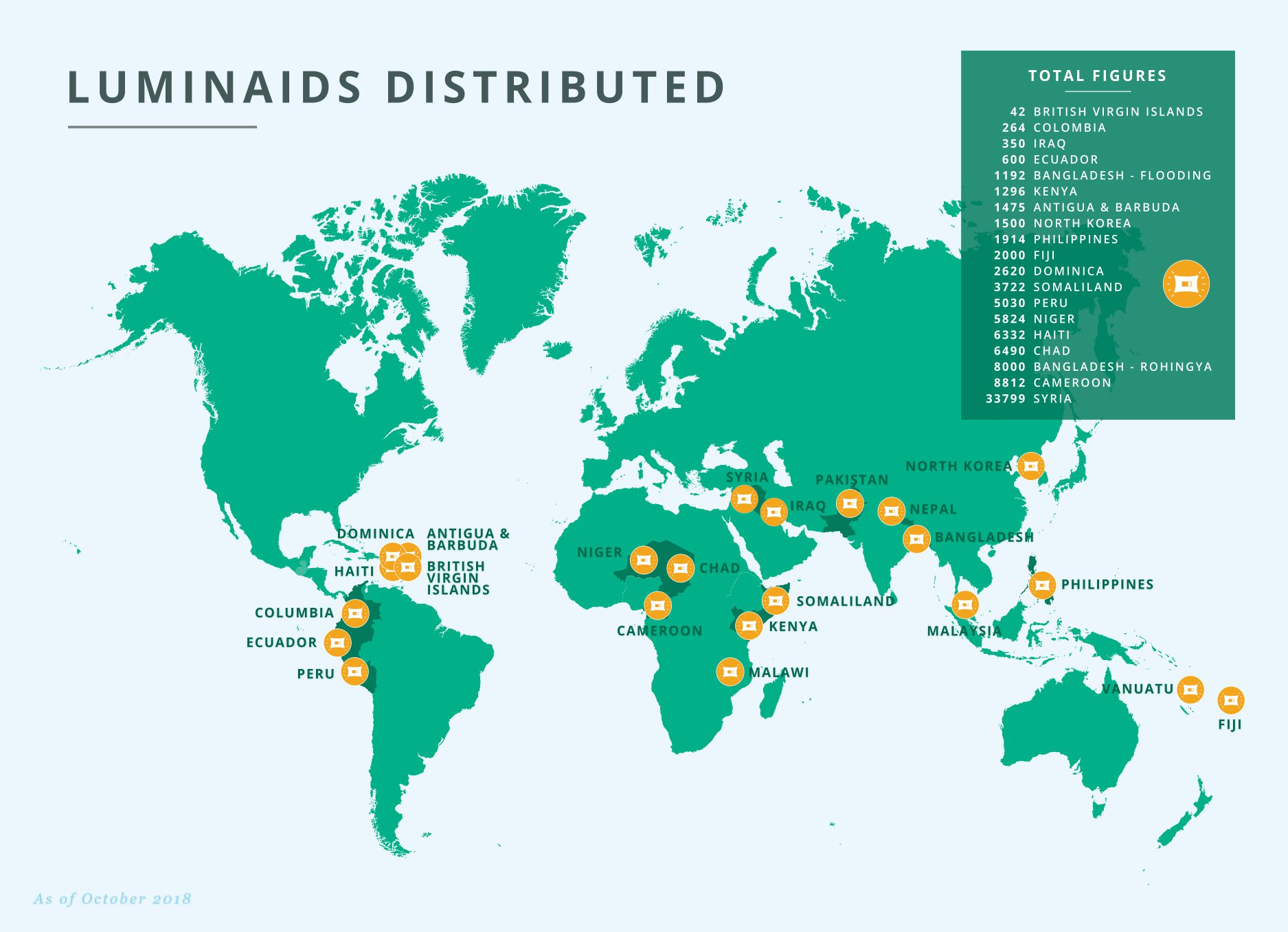 Map of Luminaid Lights distributed