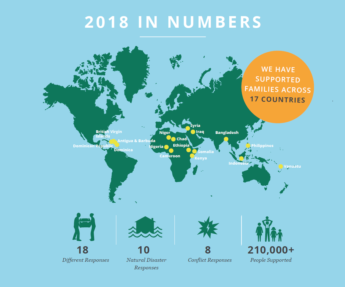 map with numbers larger ShelterBox USA