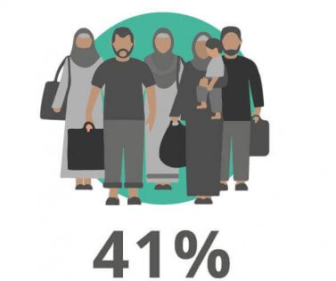 41-refugees-1-377x316