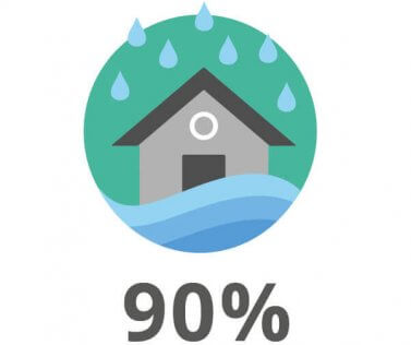 90-flooding-1-377x316