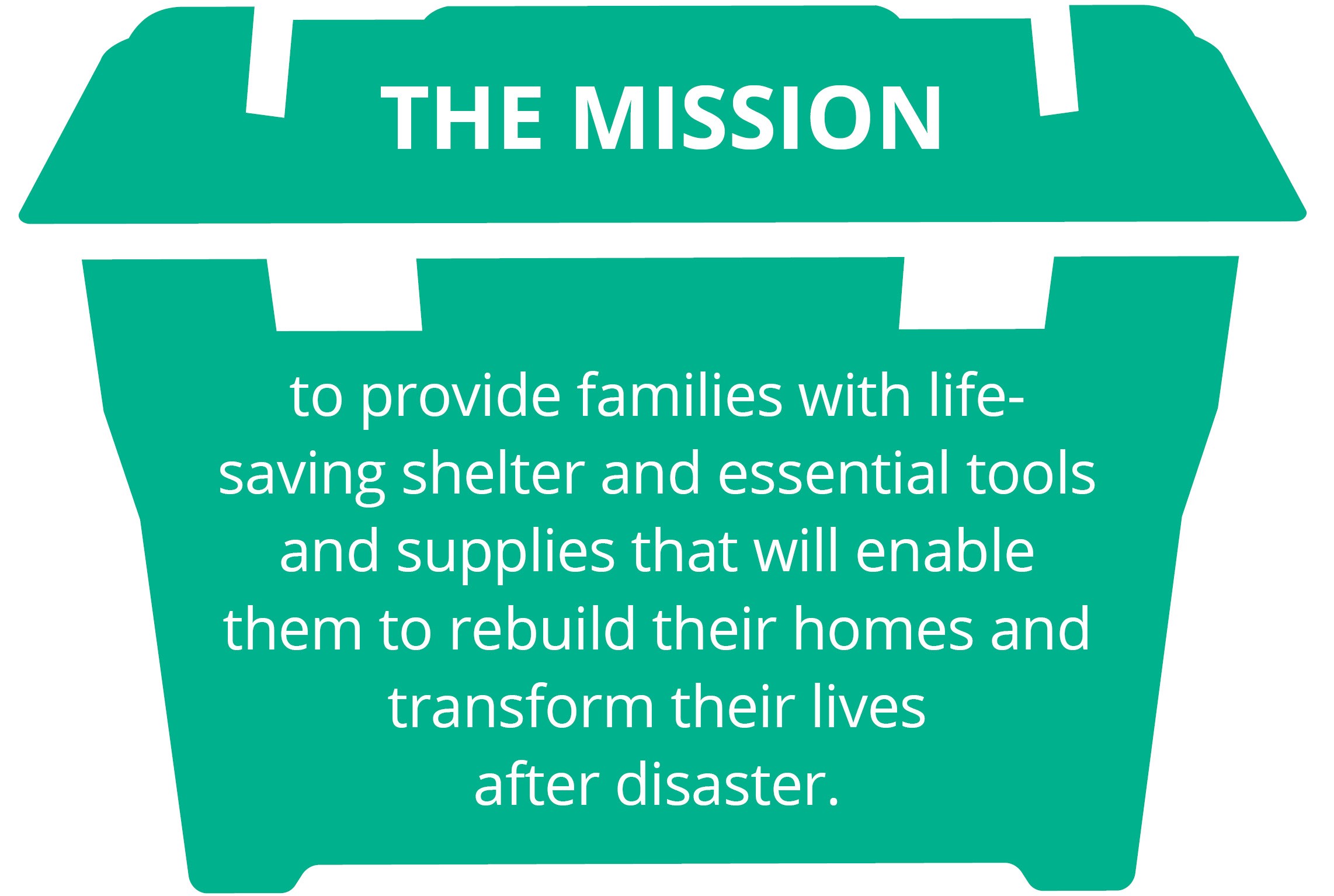 Our mission is to provide families with life-saving shelter and essential tools and supplies that will enable them to rebuild their homes and transform their lives after disaster