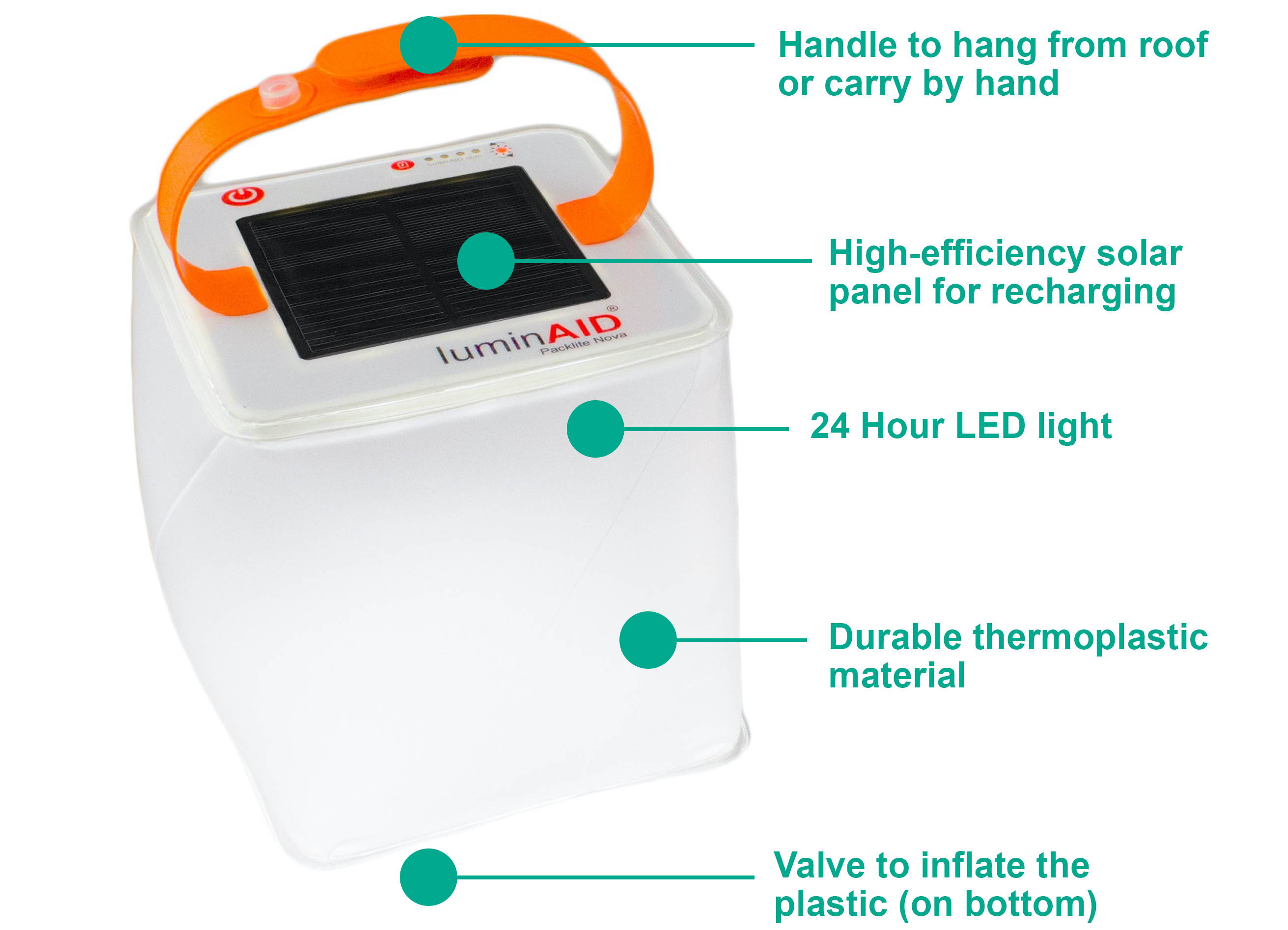 ShelterBox - LuminAid Solar Light Diagram showing 24 hour battery, handles, and solar panels