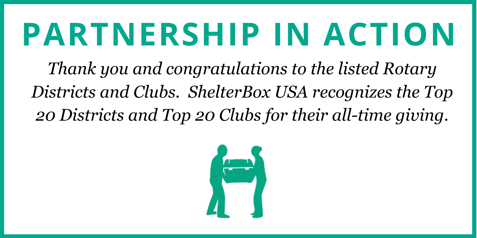 Thank you and congratulations to the listed Rotary Districts and Top 20 Clubs for their all-time giving