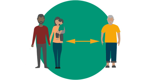 families-social-distancing